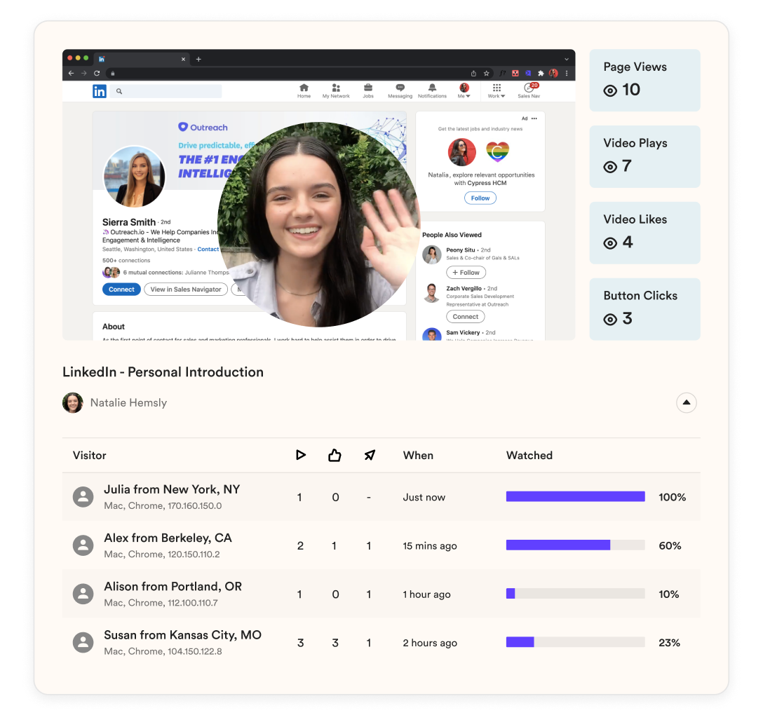 Video Analytics for Mailshake Video Emails